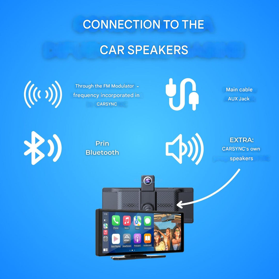Advanced Wireless Car Monitor with Dashcam and Rear View Camera