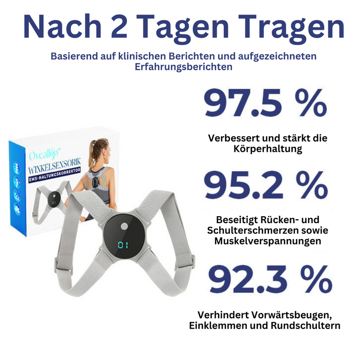 Posture Corrector with EMS Technology for Better Back Health