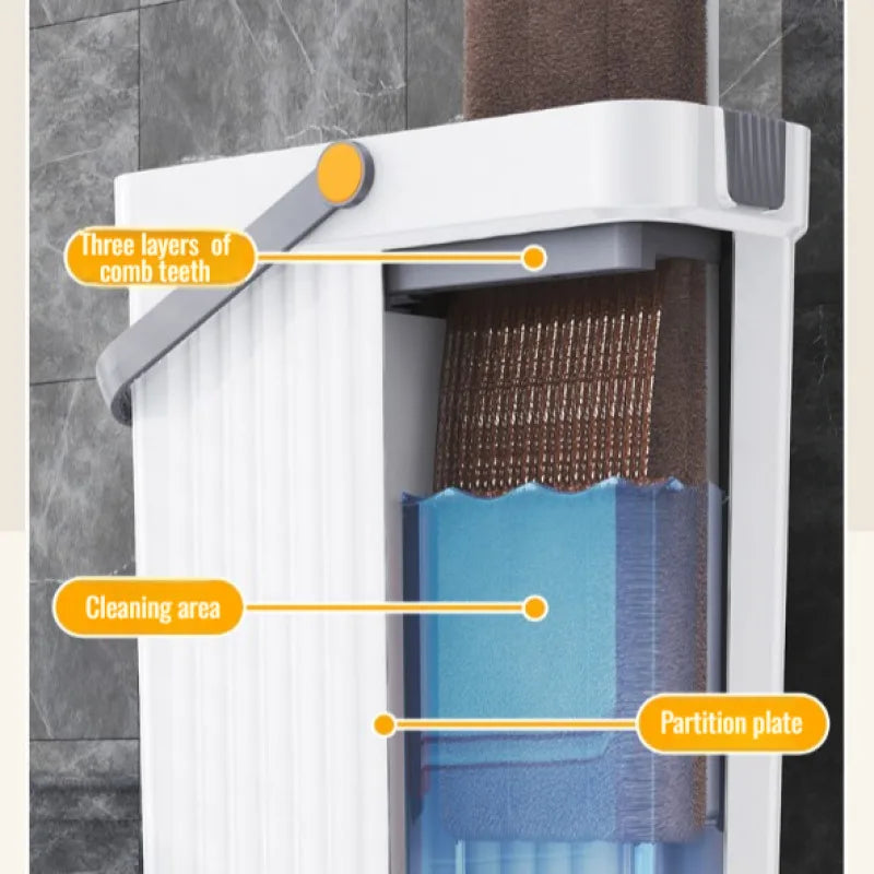 Household mop: ultra thin &amp; selvvrid only for easy cleaning