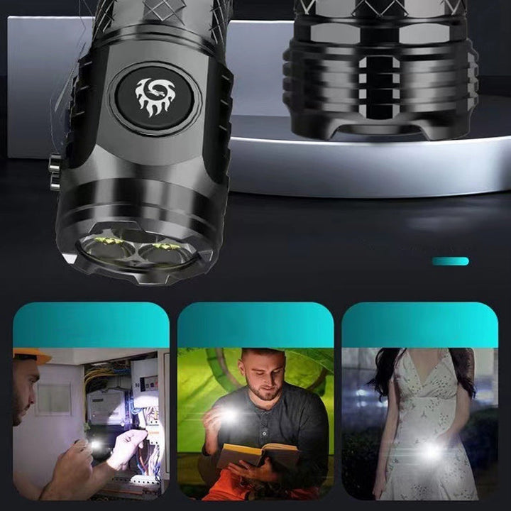 Treöyet Monster Mini Torch - Compact, Powerful, Waterproof