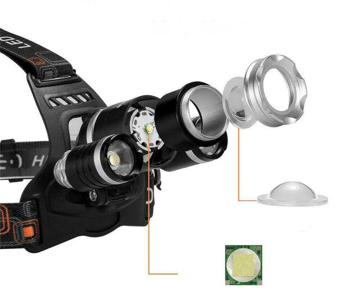 Rechargeable suffered hodelykt - vigorous and waterproof for all adventure