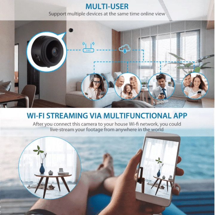 Mini HD Camera with Battery - 1080p Resolution | WiFi