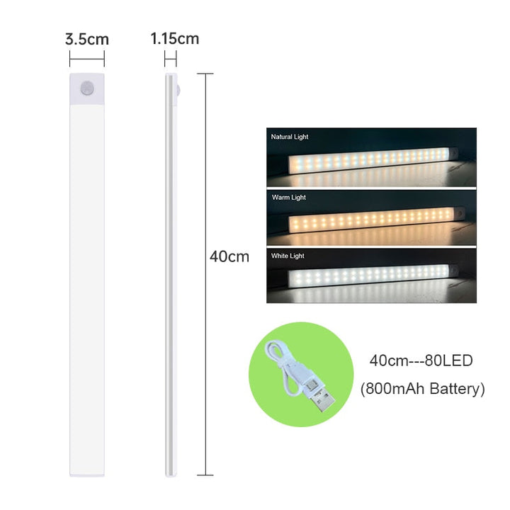 Rechargeable Sensor Light with Motion Sensor for the Home