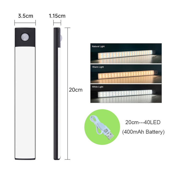 Rechargeable Sensor Light with Motion Sensor for the Home