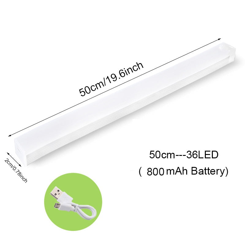 Rechargeable Sensor Light with Motion Sensor for the Home