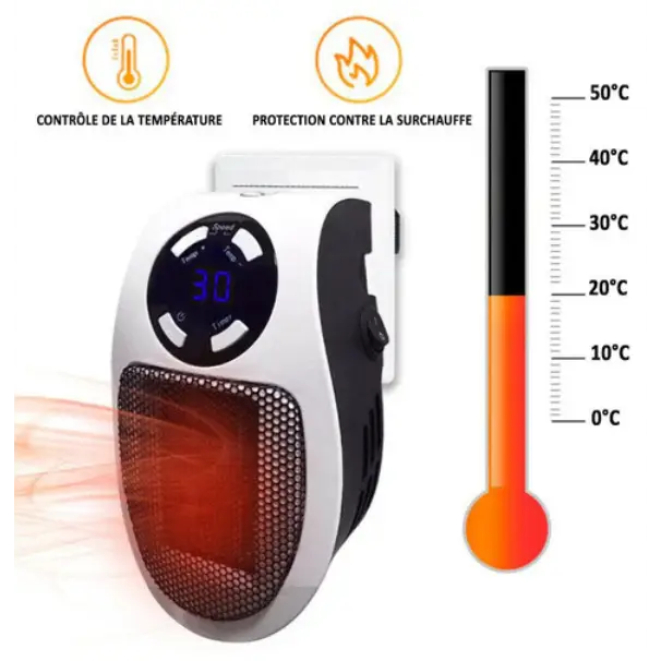 Ultrakompakter Keramik-Heizer HeatCompact
