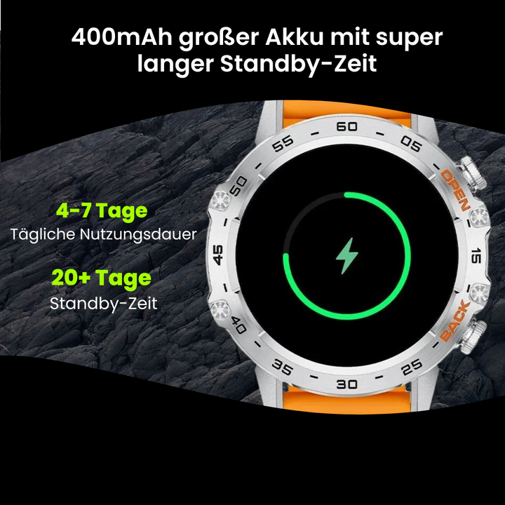 Men smart clock robust