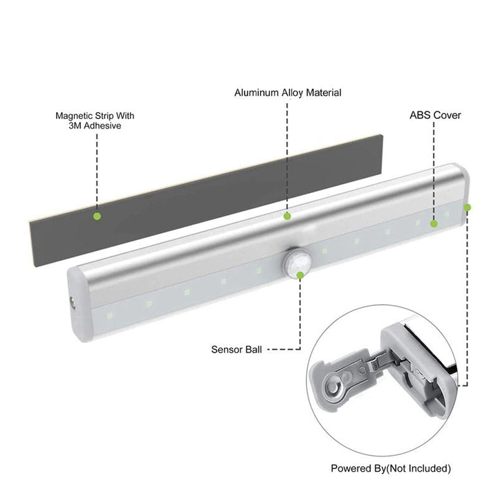 Smart Rechargeable Motion Sensor Lamp for Easier Everyday Life