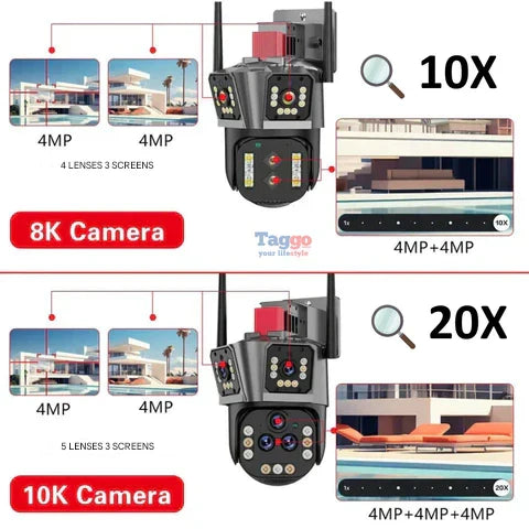 Smart Wi-Fi Security Camera with 20 MP and 20x Zoom