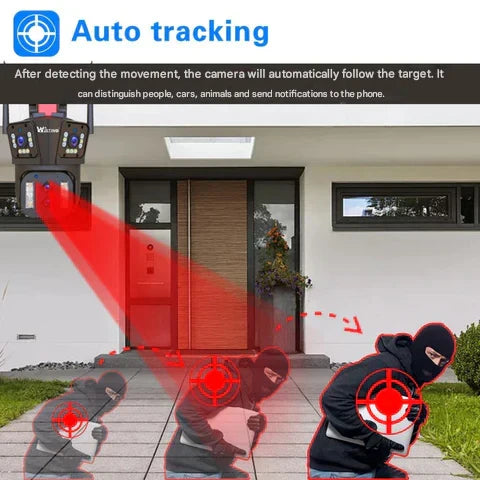 Smart Wi-Fi Security Camera with 20 MP and 20x Zoom