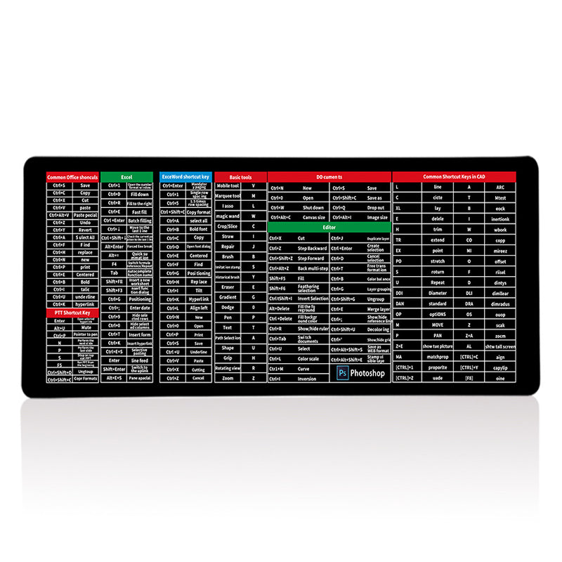 Anti-slip Tastaturmatte | Large Size &amp; Comfort
