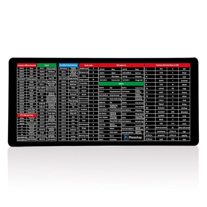 Anti-slip Tastaturmatte | Large Size &amp; Comfort