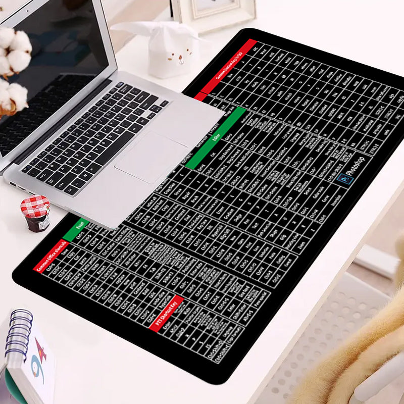 Anti-slip Tastaturmatte | Large Size &amp; Comfort