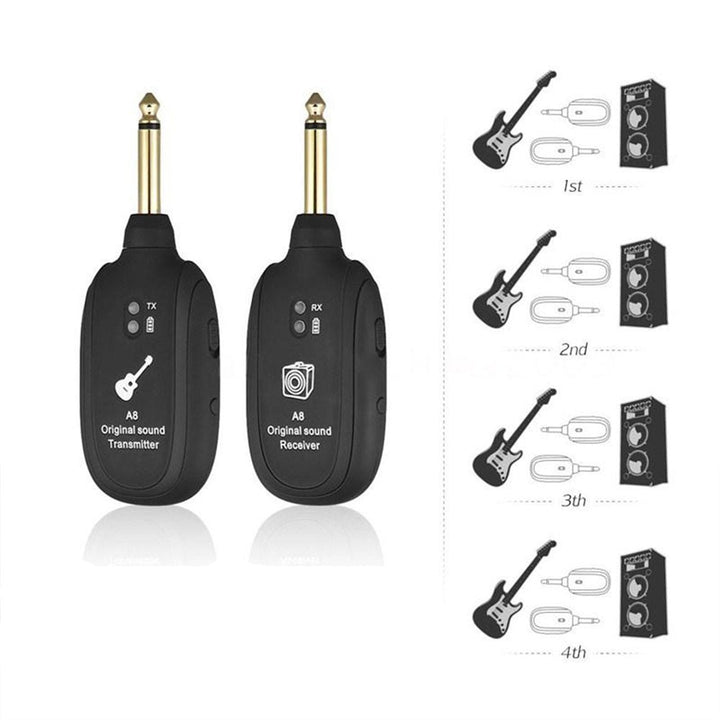 Wireless Guitar Amplifier System – Transmitter &amp; Receiver for Free Playing