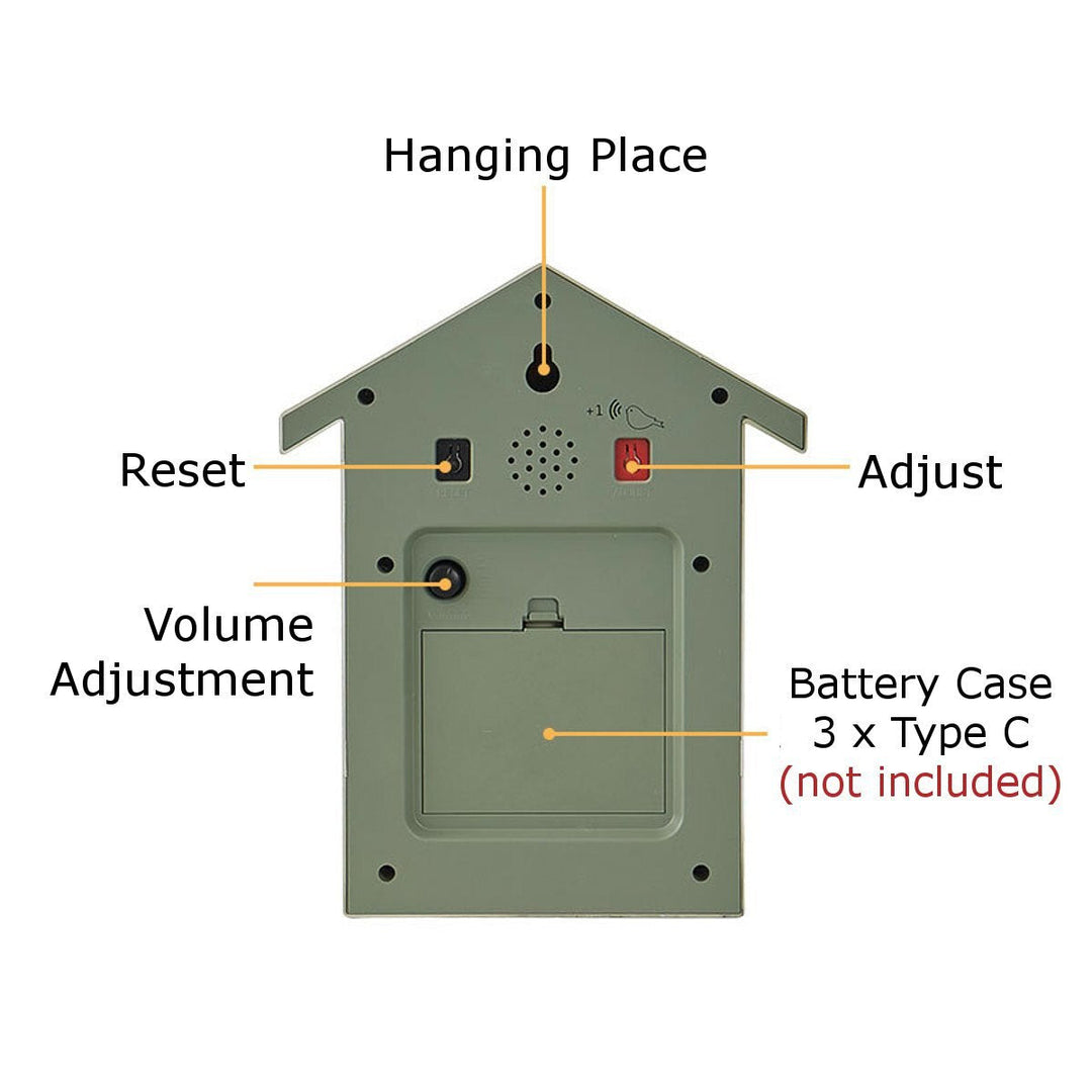 Traditional Cuckoo Clock for the Home – Robust ABS Design