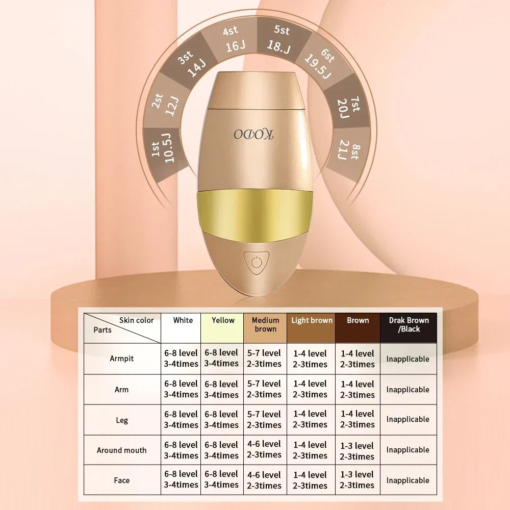 Unisex laser epila Tor for hårfjerning face and body