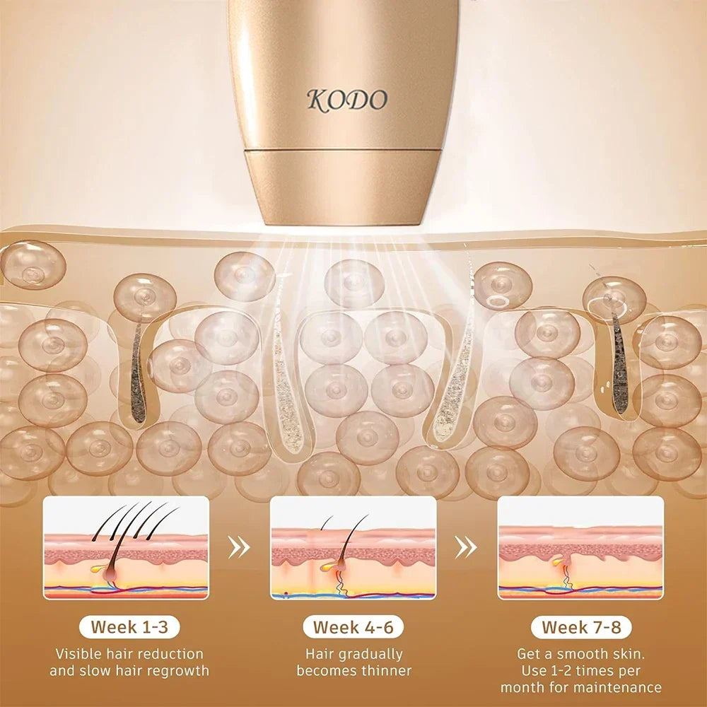 Unisex laser epila Tor for hårfjerning face and body